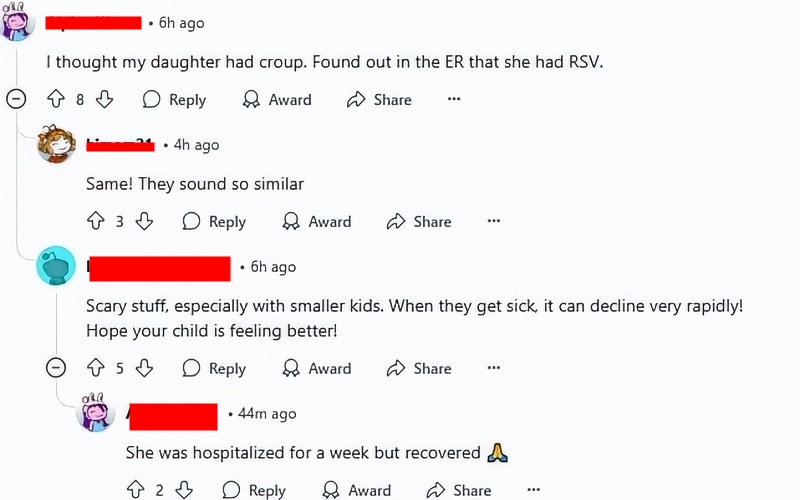 Croup Discussion On Reddit